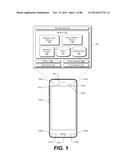 Mobile Device Interfaces diagram and image