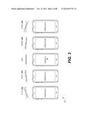 Mobile Device Interfaces diagram and image