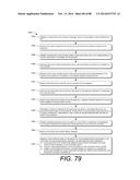 Mobile Device Interfaces diagram and image