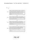 Mobile Device Interfaces diagram and image