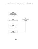 Beverage Dispensing Device with Graphical Representation of Customized     Beverage Selection diagram and image