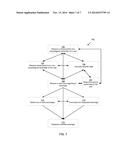 Beverage Dispensing Device with Graphical Representation of Customized     Beverage Selection diagram and image