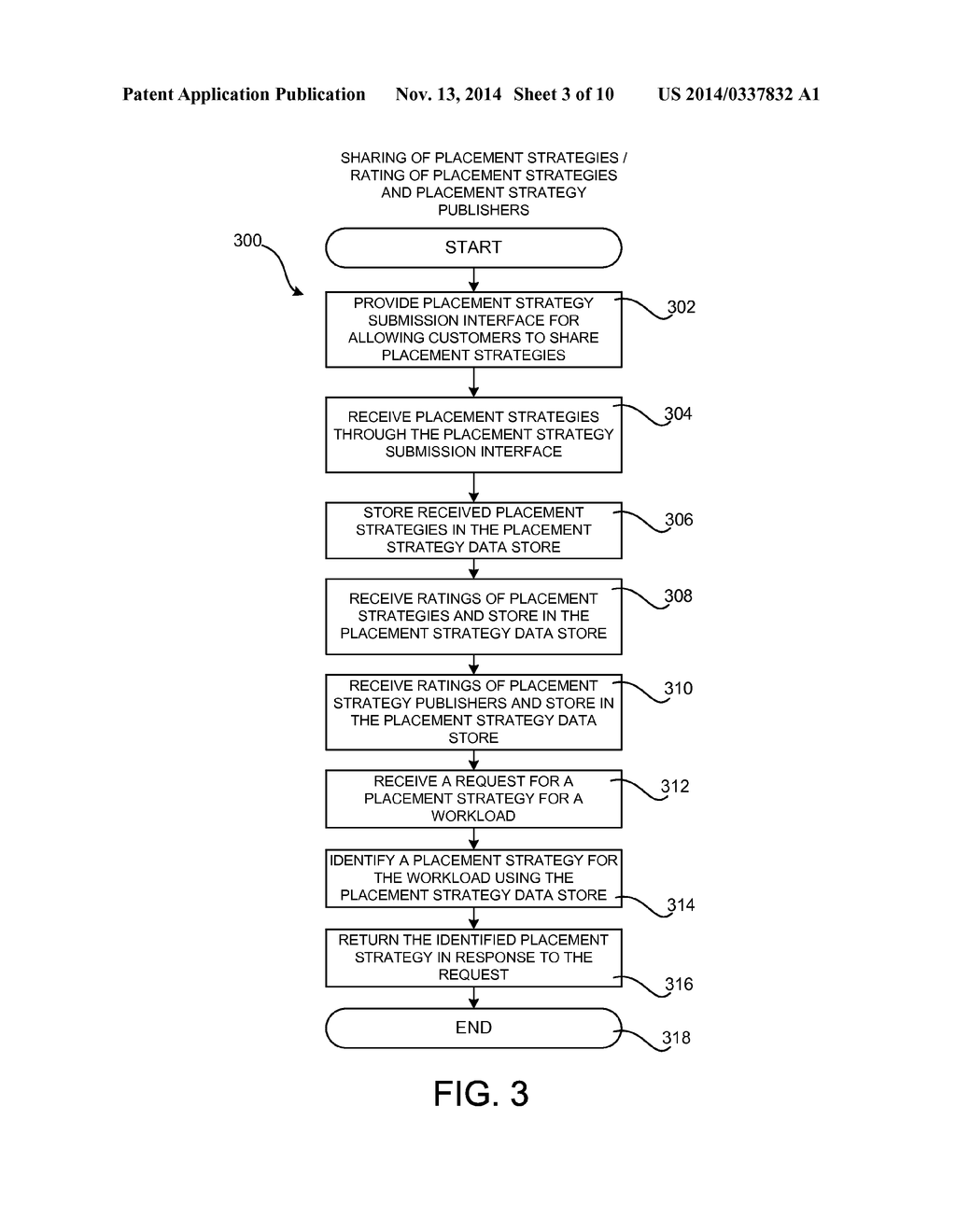 User-Influenced Placement of Virtual Machine Instances - diagram, schematic, and image 04