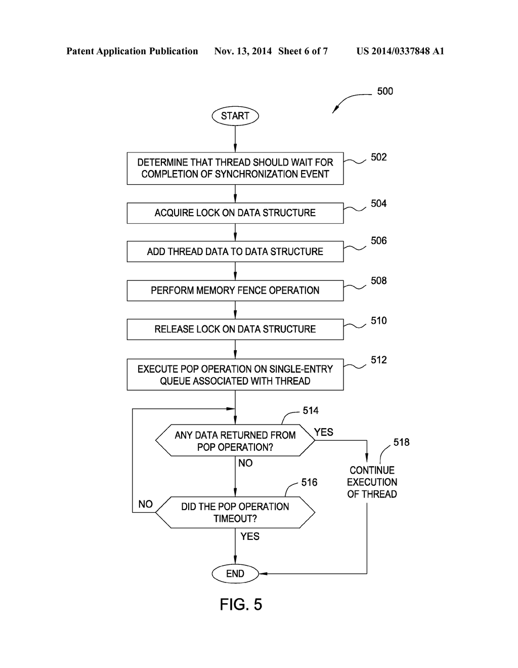 LOW OVERHEAD THREAD SYNCHRONIZATION USING HARDWARE-ACCELERATED BOUNDED     CIRCULAR QUEUES - diagram, schematic, and image 07