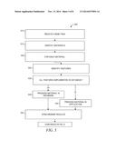 DATABASE DISPATCHER diagram and image