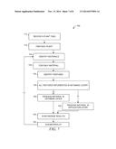 DATABASE DISPATCHER diagram and image