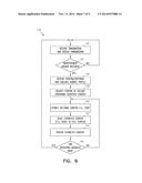 COMMUNICATING PRIMARY CONTENT STREAMS AND SECONDARY CONTENT STREAMS     INCLUDING TARGETED ADVERTISING TO A REMOTE UNIT diagram and image