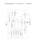 DIGITAL BROADCAST RECEIVER CONTROLLED BY SCREEN REMOTE CONTROLLER AND     SPACE REMOTE CONTROLLER AND CONTROLLING METHOD THEREOF diagram and image