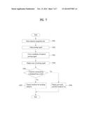 DIGITAL BROADCAST RECEIVER CONTROLLED BY SCREEN REMOTE CONTROLLER AND     SPACE REMOTE CONTROLLER AND CONTROLLING METHOD THEREOF diagram and image