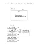 TECHNIQUE FOR PROVIDING ON A PROGRAM CHANNEL COMPOSITE PROGRAMMING CONTENT     ATTRIBUTED TO DIFFERENT SOURCES diagram and image