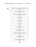 SYSTEM AND METHOD FOR AUTHORIZING ACCESS TO ACCESS-CONTROLLED ENVIRONMENTS diagram and image