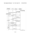 Remote Provisioning of 3GPP Downloadable Subscriber Identity Module for     Virtual Machine Applications diagram and image