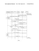 Remote Provisioning of 3GPP Downloadable Subscriber Identity Module for     Virtual Machine Applications diagram and image