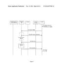 Remote Provisioning of 3GPP Downloadable Subscriber Identity Module for     Virtual Machine Applications diagram and image