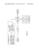 LOAD RELEASE HEIGHT CONTROL SYSTEM FOR EXCAVATORS diagram and image