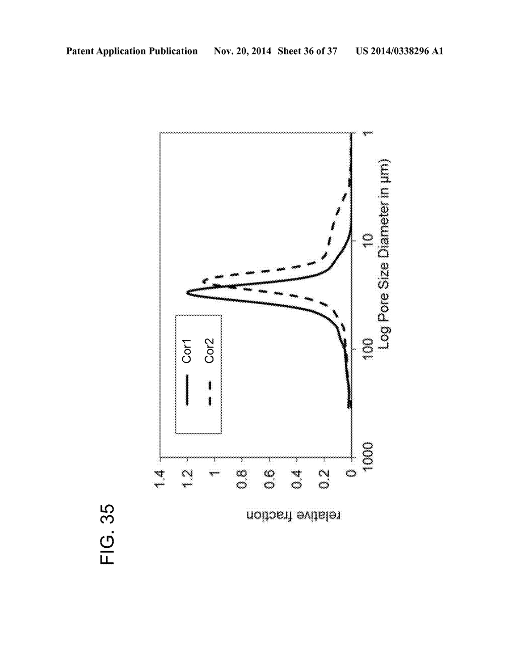 POROUS CERAMIC ARTICLE AND METHOD OF MANUFACTURING THE SAME - diagram, schematic, and image 37