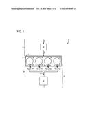 EXHAUST SYSTEM HAVING A FLOW ROTATION ELEMENT AND METHOD FOR OPERATION OF     AN EXHAUST SYSTEM diagram and image