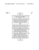 EXHAUST SYSTEM HAVING A FLOW ROTATION ELEMENT AND METHOD FOR OPERATION OF     AN EXHAUST SYSTEM diagram and image