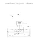 GAS TURBINE WITH COULOMBIC THERMAL PROTECTION diagram and image