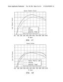 GAS TURBINE ENGINE COMBUSTOR WITH TAILORED TEMPERATURE PROFILE diagram and image