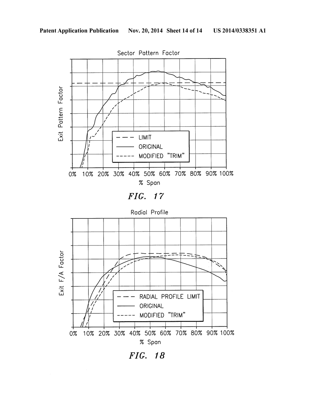 GAS TURBINE ENGINE COMBUSTOR WITH TAILORED TEMPERATURE PROFILE - diagram, schematic, and image 15