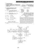 Method of Separating Carbon Dioxide from Liquid Acid Gas Streams diagram and image