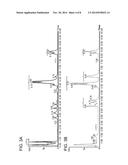 METHODS OF SEPARATING LIPIDS diagram and image