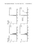 METHODS OF SEPARATING LIPIDS diagram and image