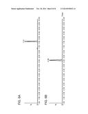 METHODS OF SEPARATING LIPIDS diagram and image