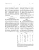 METHODS OF SEPARATING LIPIDS diagram and image