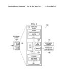 MULTI-CHANNEL FLOW SENSING diagram and image