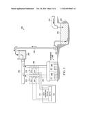 MULTI-CHANNEL FLOW SENSING diagram and image