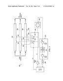 MULTI-CHANNEL FLOW SENSING diagram and image