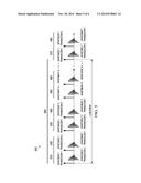 MULTI-CHANNEL FLOW SENSING diagram and image