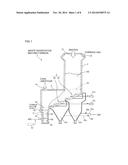 WASTE GASIFICATION MELTING FURNACE diagram and image