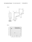 WASTE GASIFICATION MELTING FURNACE diagram and image