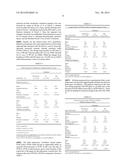 Methods for improving the safety of treating patients who are candidates     for inhaled nitric oxide treatment diagram and image