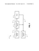 Bellows Bulb Occlusion Valve diagram and image