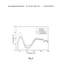 PHOTOCATALYTIC MATERIAL AND GLAZING OR PHOTOVOLTAIC CELL COMPRISING SAID     MATERIAL diagram and image