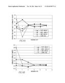 Flow Conditioner and Method for Optimization diagram and image