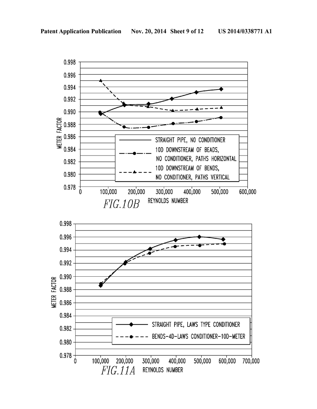 Flow Conditioner and Method for Optimization - diagram, schematic, and image 10