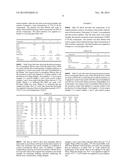 ASPHALT EMULSIONS, PRODUCTS MADE FROM ASPHALT EMULSIONS, AND PROCESSES FOR     MAKING FIBROUS MATS FROM ASPHALT EMULSIONS diagram and image