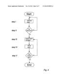 METHOD FOR FIGHTING A FIRE OR A TEMPERATURE RISE IN A MATERIAL STORED IN A     LARGE STORAGE FACILITY, A FIREFIGHTING SYSTEM AND USES HEREOF diagram and image