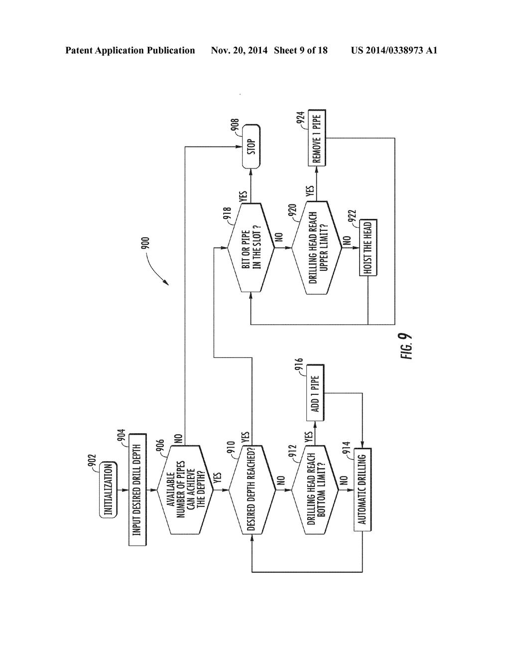 AUTOMATIC DRILL PIPE ADD AND REMOVE SYSTEM - diagram, schematic, and image 10