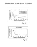 Droplet Manipulation System and Method diagram and image