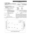 DELAMINATION RESISTANT PHARMACEUTICAL GLASS CONTAINERS CONTAINING ACTIVE     PHARMACEUTICAL INGREDIENTS diagram and image