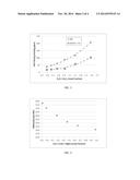 DELAMINATION RESISTANT PHARMACEUTICAL GLASS CONTAINERS CONTAINING ACTIVE     PHARMACEUTICAL INGREDIENTS diagram and image