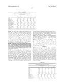 DELAMINATION RESISTANT PHARMACEUTICAL GLASS CONTAINERS CONTAINING ACTIVE     PHARMACEUTICAL INGREDIENTS diagram and image