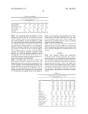 DELAMINATION RESISTANT PHARMACEUTICAL GLASS CONTAINERS CONTAINING ACTIVE     PHARMACEUTICAL INGREDIENTS diagram and image