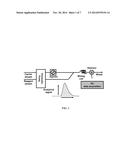 PROCESS FOR TREATING THIOCYANATE CONTAINING AQUEOUS SOLUTIONS diagram and image